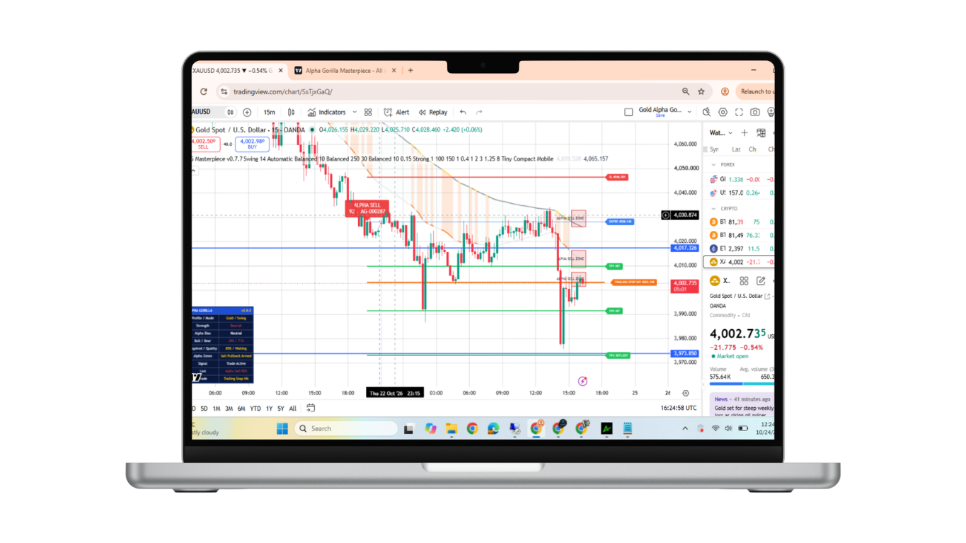 Interface Indicator di PC